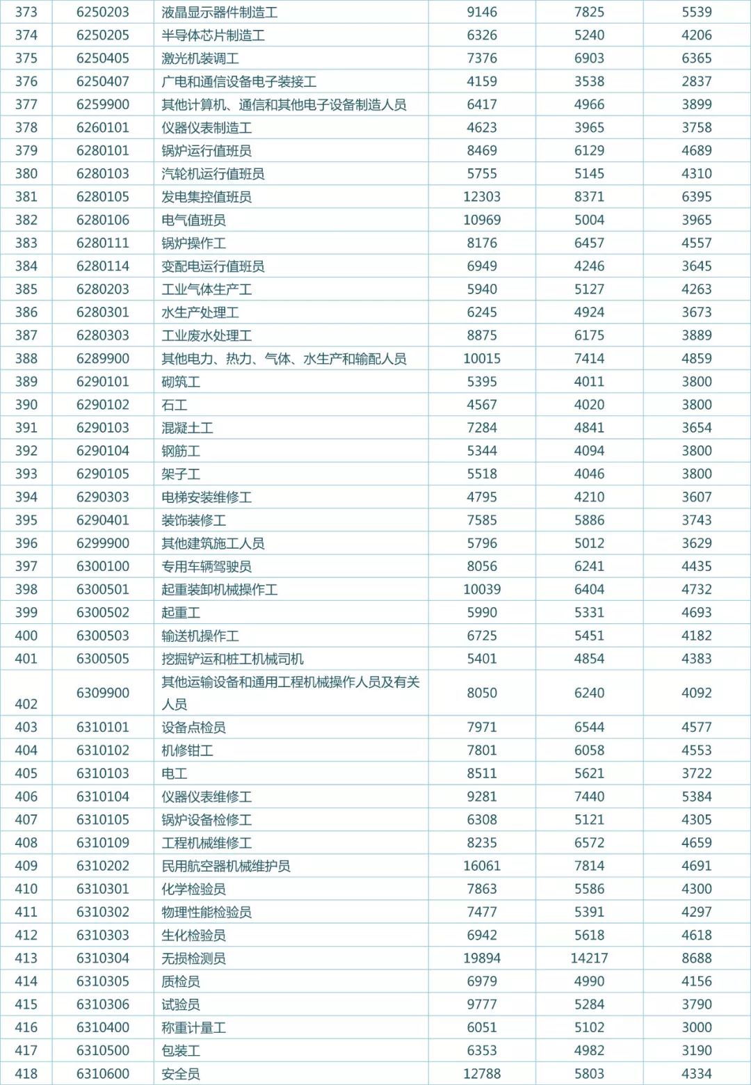 廈門(mén)暑假工，探索與體驗(yàn)之旅