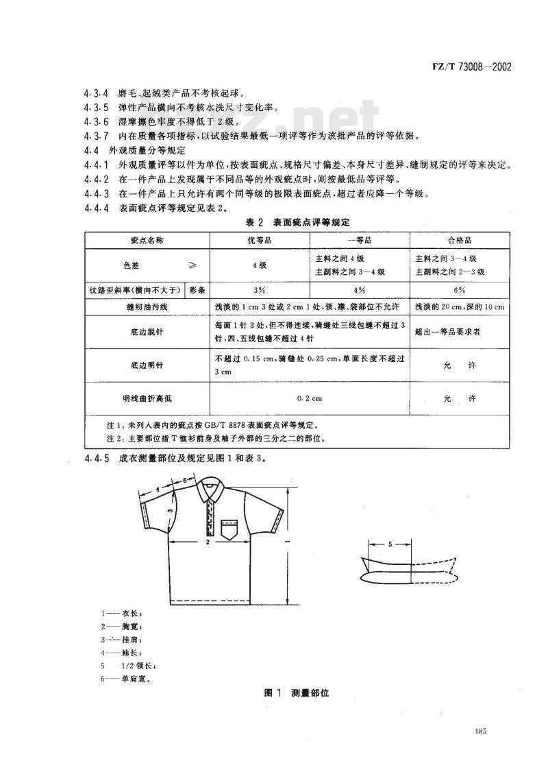 襯衫最新執(zhí)行標準，引領(lǐng)時尚潮流與品質(zhì)生活的雙重標桿