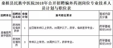 張家界市計生委人事任命揭曉，開啟新篇章