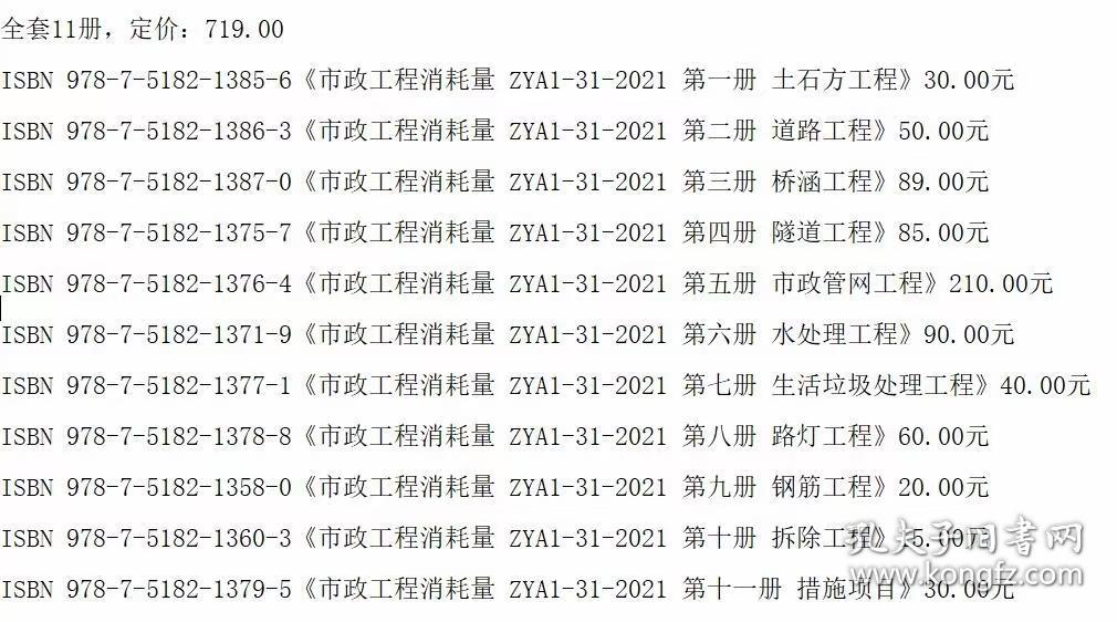 最新市政定額應(yīng)用及其廣泛影響