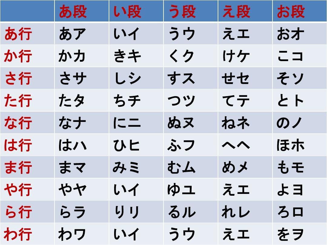 DNF日語補丁最新概述