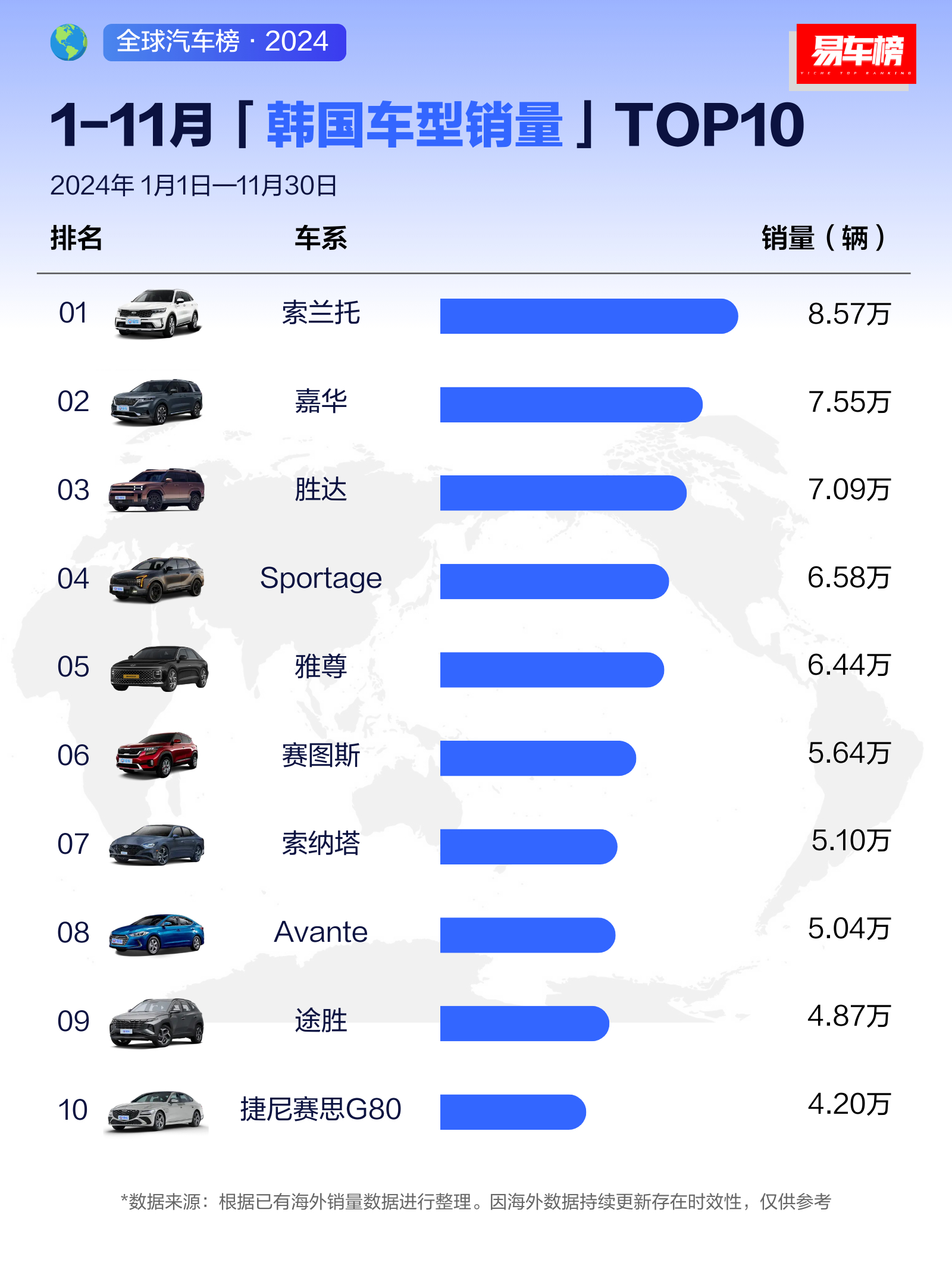 最新轎車銷售排行及市場趨勢洞察，消費(fèi)者需求深度分析