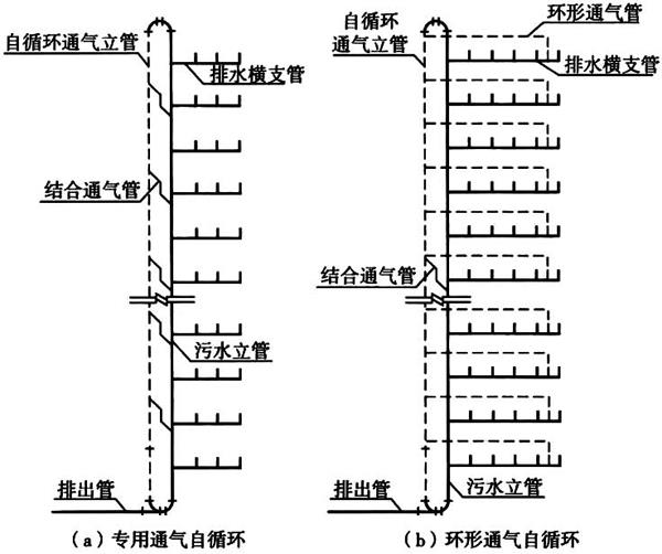 GB50204最新標(biāo)準(zhǔn)及其應(yīng)用解析